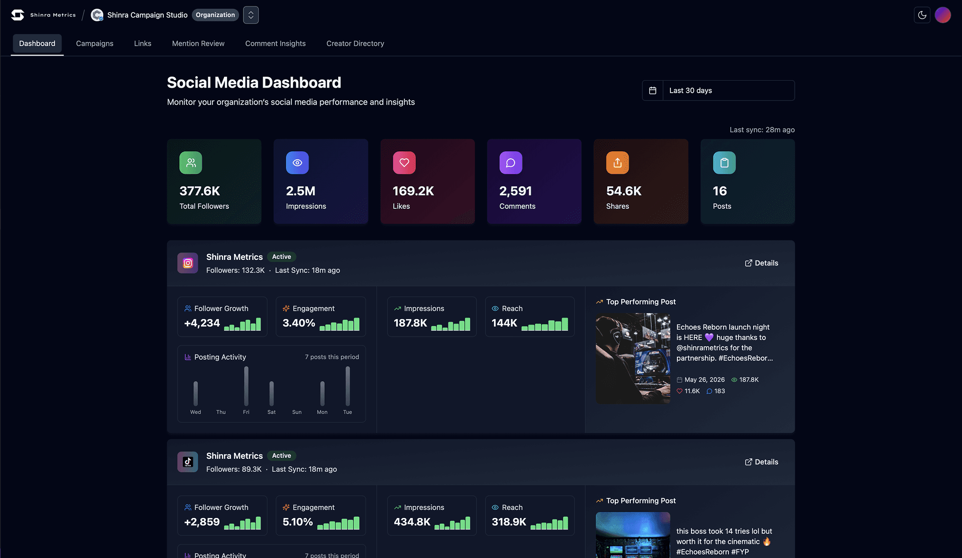 Shinra Metrics dashboard preview
